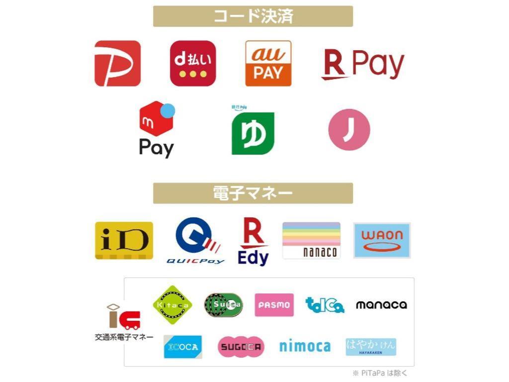 Apa酒店-札幌大通公园 外观 照片